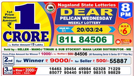 Lottery Sambad 20 Tarik Result 1 PM 6 PM 8 PM 20.
